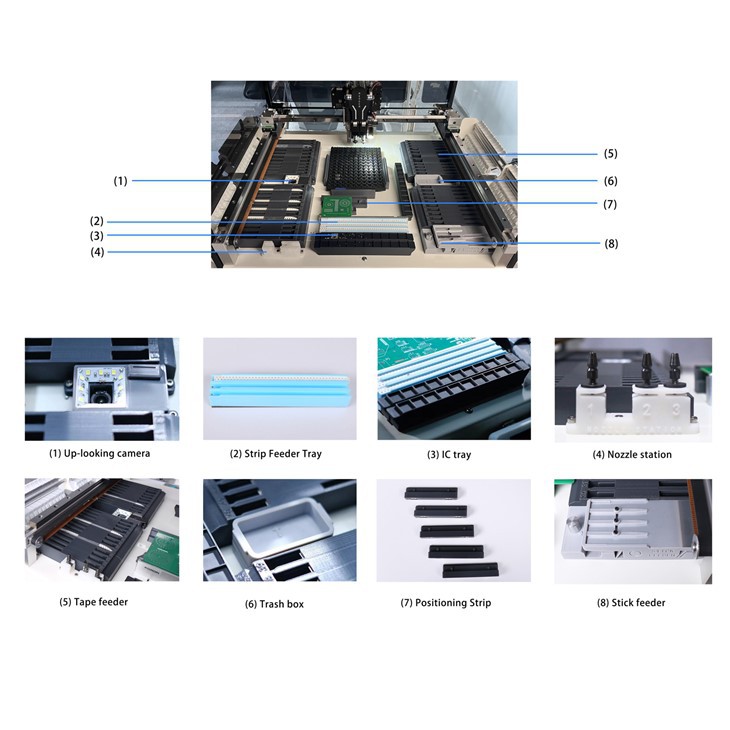 NeoDen YY1 SMT machine details